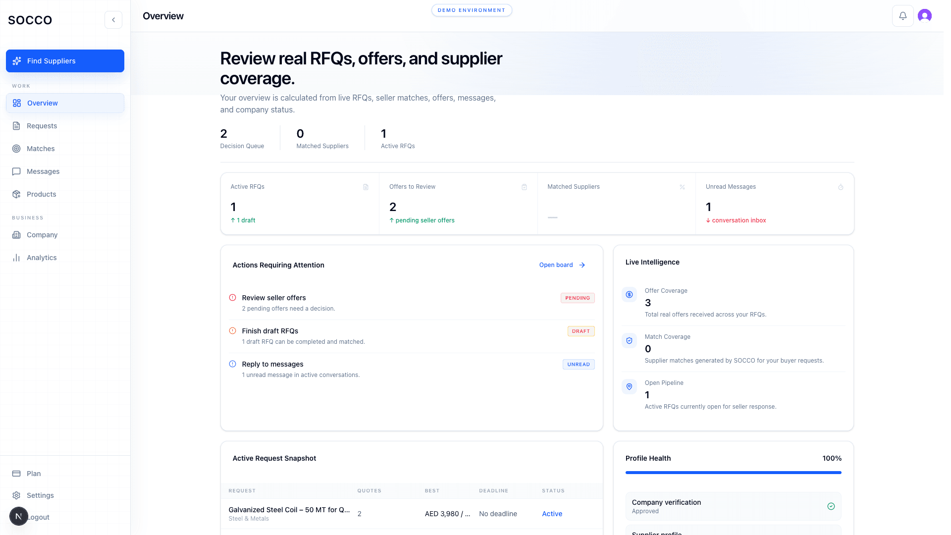 SOCCO dashboard overview with action center, performance metrics, and live RFQ feed